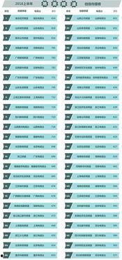 都市频道爆料榜单最新,热门事件盘点,揭秘幕后真相 第3张 都市频道爆料榜单最新,热门事件盘点,揭秘幕后真相 第3张